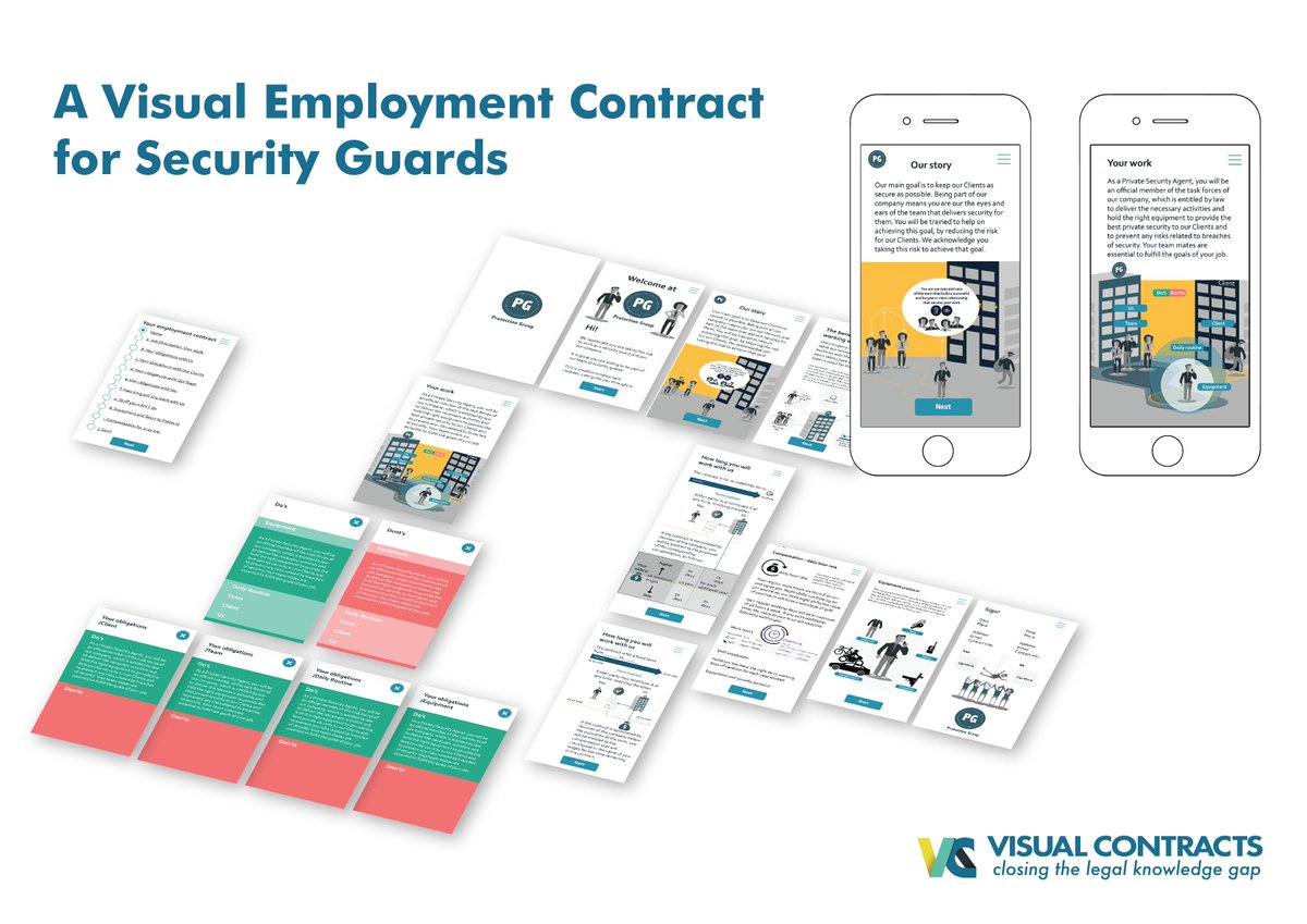 LegalDesignThinking tweet media