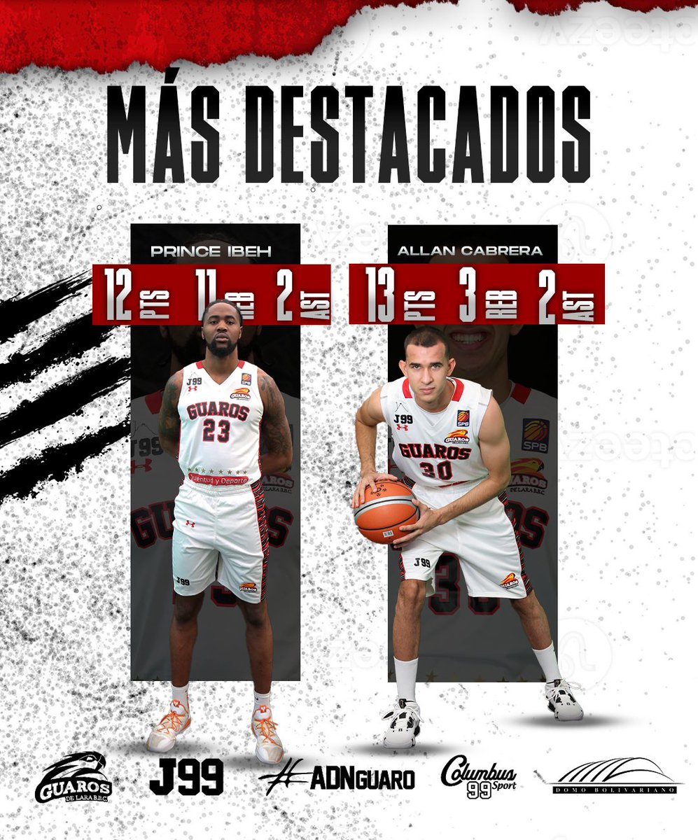 EL SASTREEEEE 🪡Heissler Guillent 🔥 fue el más destacado de hoy‼️

@p33zus y Allan Cabrera apoyaron para esta importante victoria de hoy🏀🔥.

VAMOS, GUAROS‼️‼️

Presentado por: Centro Médico San Francisco

#GuarosDeLara | #ADNGuaro | #Guaros
