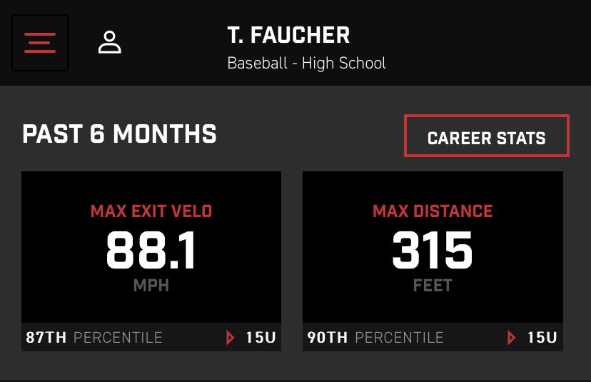 troy_faucher's tweet photo. Set a new exit velo PR of 88.1 mph as well as a distance PR of 315 today while working with coach Tyler @EDPHitting. Looking forward to the start of my high school career tomorrow! @FlatgroundBats @LIBEXPOS @LockedInBasebal https://t.co/R8r9OhYwZo