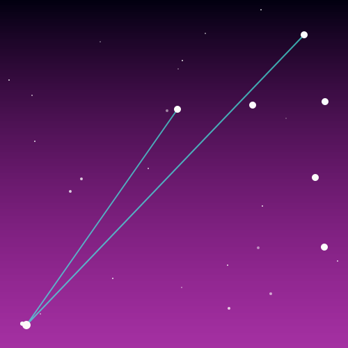 ✨Saint Faiey the Creeping✨
The archivists tell us he hails from the angry village.