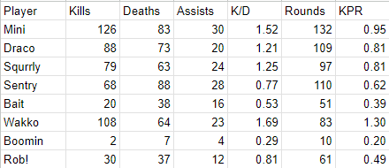 Micah Mumaw tweet media