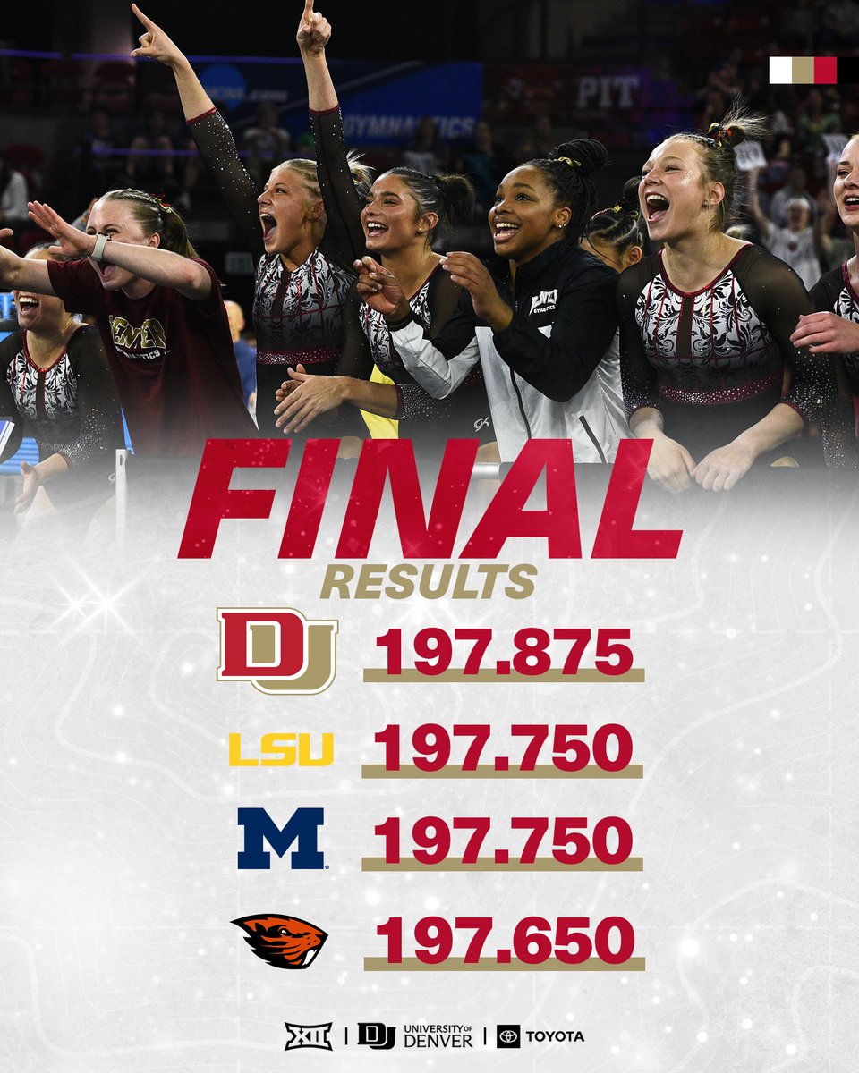 Denver Gymnastics tweet media
