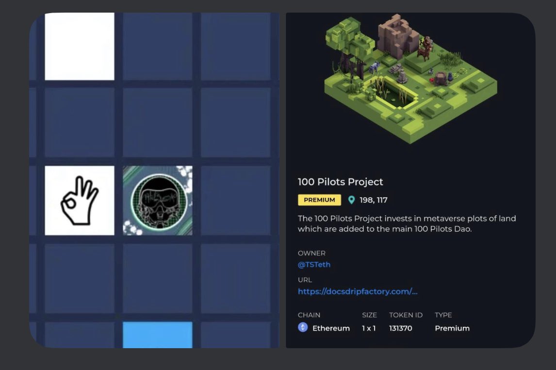 TopStockTips1's tweet photo. Today the @100pilotsdao bought its second plot of land on @TheSandboxGame . We now own 2 Premium plots and are still adding pilots. Have you signed up yet don’t miss out! Reach out to @DocHolliday418 $100 for 1% ownership of the pilots #Dao to own #metaverse plots of land! $SAND https://t.co/rhFZZoQo3I