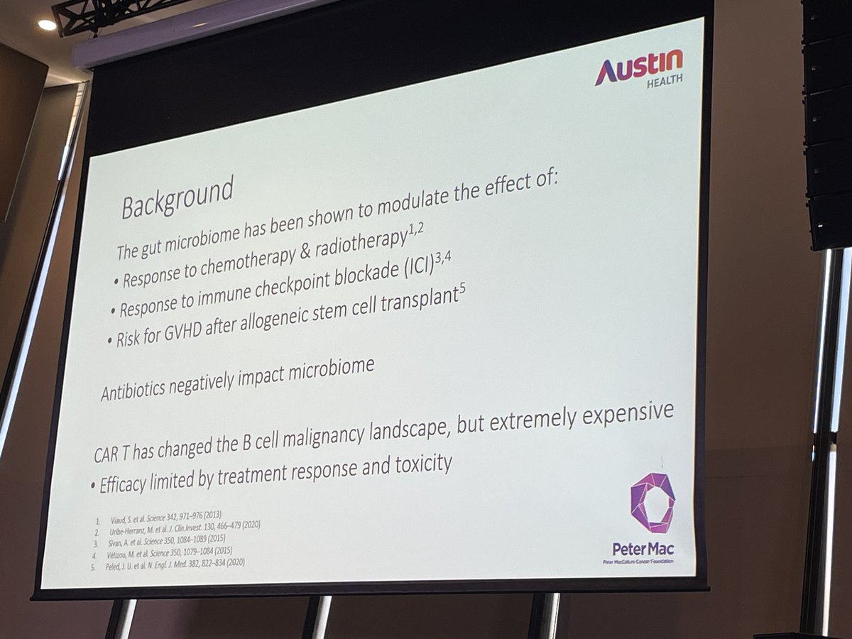 A nice summary of known impacts of antibiotics and the gut microbiome on outcomes in cancer. What does this mean for CAR-T? @livbadiv #asid2023