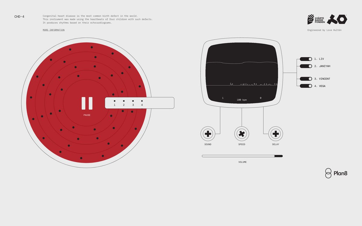 Featured: Heartbeat Drum Machine | CHD-4
httpster.net/website/heartb…
Credits: <a href="/Plan8_Music/">Plan8</a>
 #website #design #inspiration