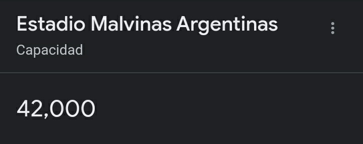 👉🏻 A tener en cuenta 👇🏻 👀

🏟 La capacidad del estadio Único Madre de ciudades en estos momentos (sin butacas) es de 42.000 espectadores, misma cantidad que alberga el estadio Malvinas argentinas de Mendoza, donde se jugó una final entre ambos equipos en el año 2018!

😬😬😬