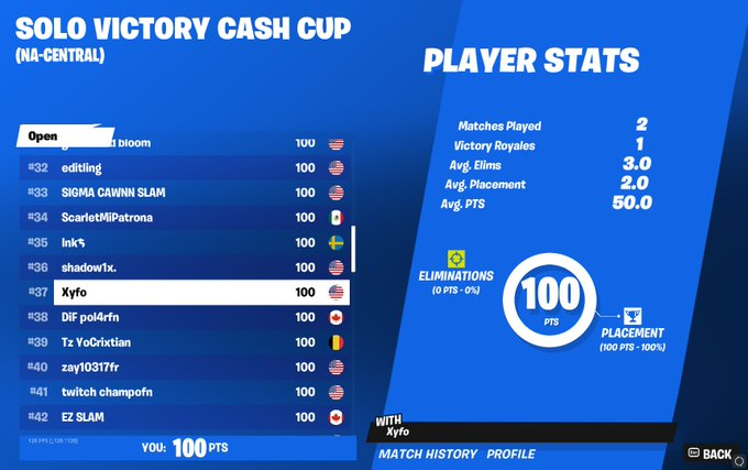 Xyfo1k's tweet photo. First Earnings lets fucking goooooo https://t.co/AipAytPRmX