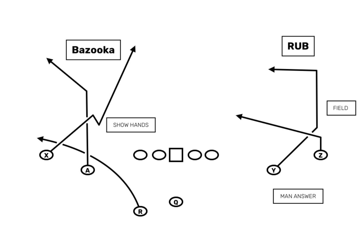 Firstdown_XO’s tweet media