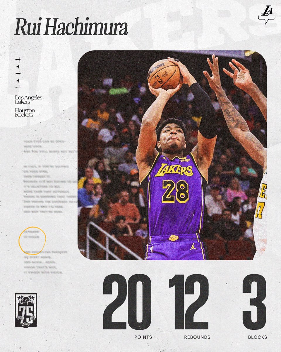 Lakers's tweet photo. Give it up for @rui_8mura 🙌 https://t.co/IIpcxraQhA