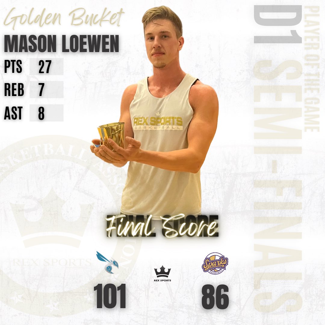 In D2 the Hornets upset the Storm and the Sparks took down the Bulls to set up a Hornets vs Sparks Championship.

D1 had two blowouts as the Hornets and Storm dominate in the semi final to advance.

April 16th at Naden.

D2 Final - 1:15 tip-off

D1 Final - 3:20 tip-off