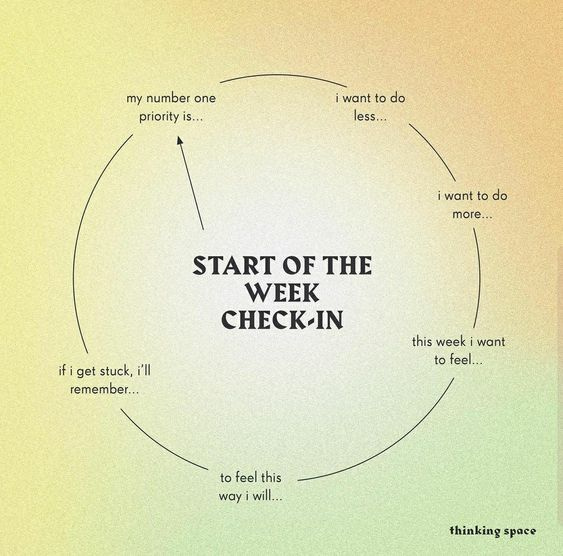 Happy Monday everyone! 

By starting your week with a clear plan and a focused mindset, you'll be setting yourself up for success. What's on your start of the week checklist?

#MondayMotivation #StartOfTheWeek #WeeklyGoals #ProductivityTips #WorkSmarter