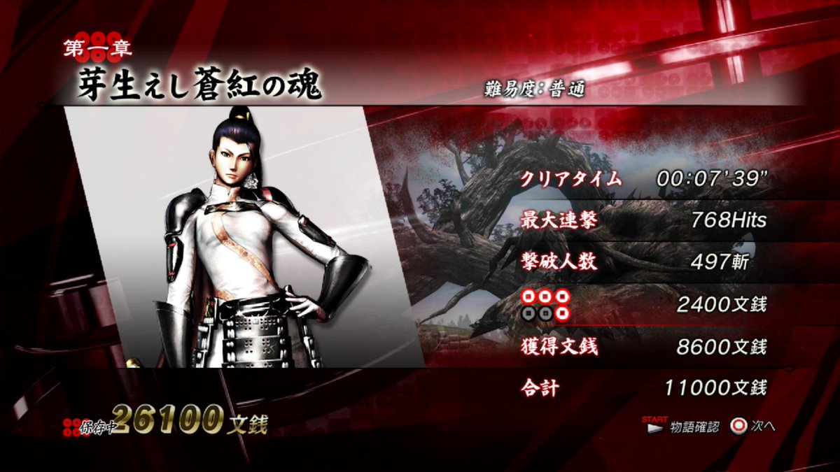 Naotora Ii tweet media