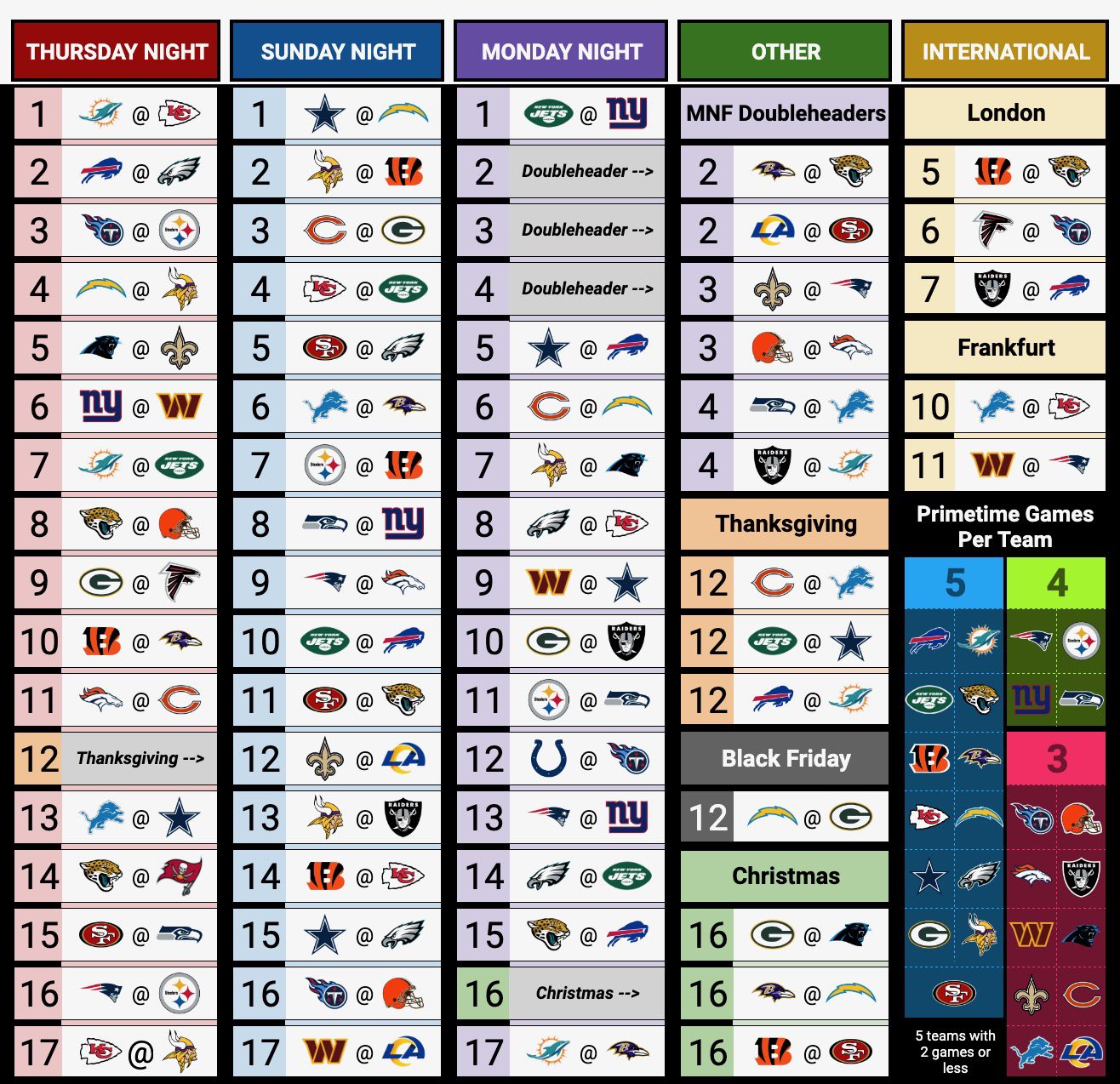 nfl-schedule-release-2023-leaks-outlets-shop-ids-deutschland-de