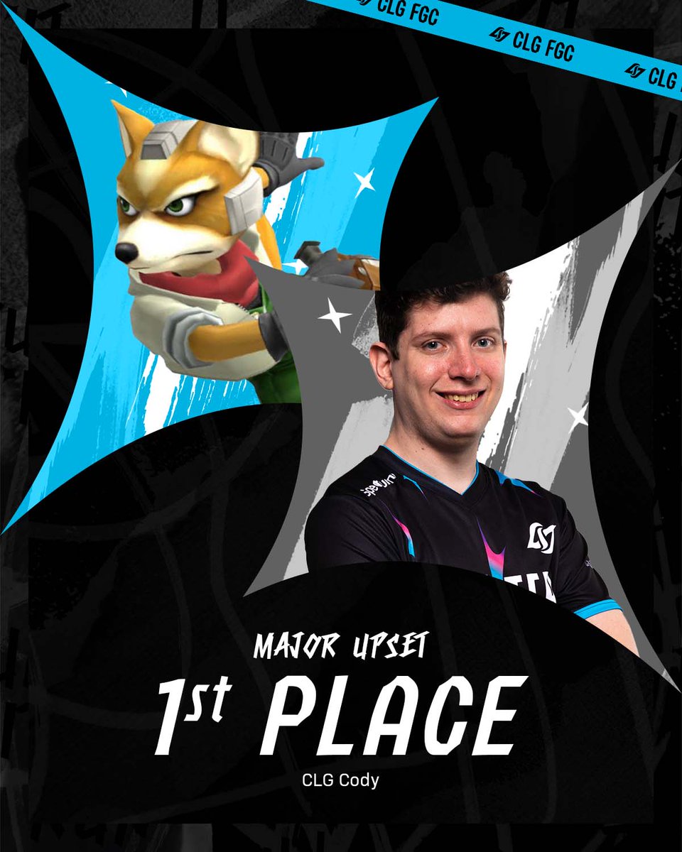 We always believed. 🙌

@iBDWSSBM came into Major Upset with one goal in mind. Win. Congratulation's to Cody for doing just that by taking home 1st place this weekend in #SSBM singles!

#CLGWIN | #DefendTheFaith