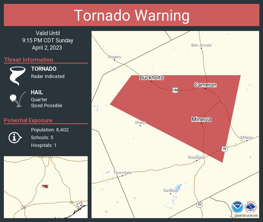 NWS Tornado on Twitter "Tornado Warning continues for Cameron TX, Buckholts TX and Minerva TX
