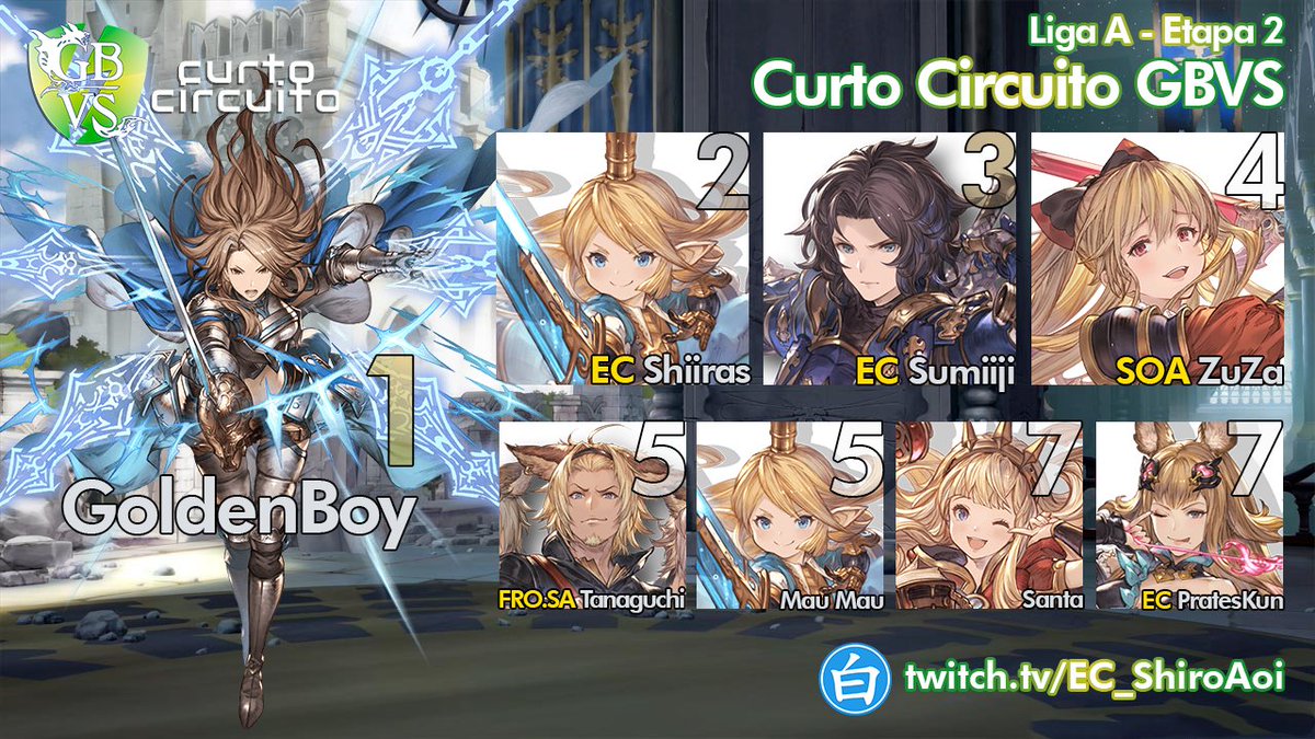 Comunidade Brasileira de Granblue Fantasy Versus tweet media