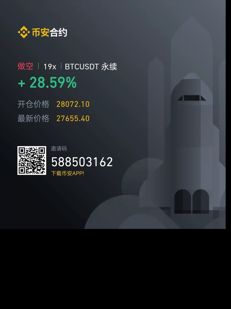 JJIDUDU's tweet photo. 昨晚做空把亏的100U成本赚回来了，现账户余300U https://t.co/p8EYENj6Zv