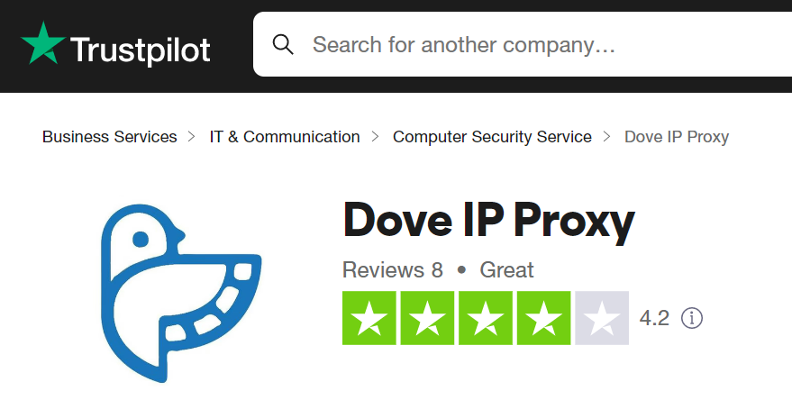 doveip_ceo's tweet image. 🥰 #Dove Proxy has already received 8 reviews on @Trustpilot. #DoveIPProxy, your reliable #mobileproxy and #dynamic #residentialproxy provider. Click for a free traffic trial and more traffic packages at doveip.com/?ap=dove