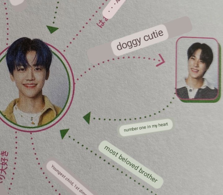 TOLONG DONG INI SIAPAPUN INI BENERAN GA SIH? SENDER AME TRANSLATE DI INDO SAMA INGGRIS😭 -jnjm