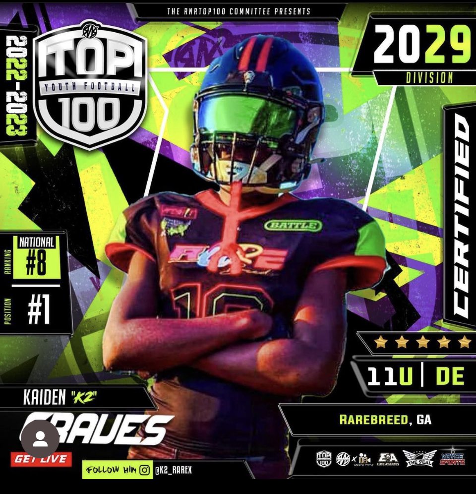 My grandson Kaiden has a very bright future ahead