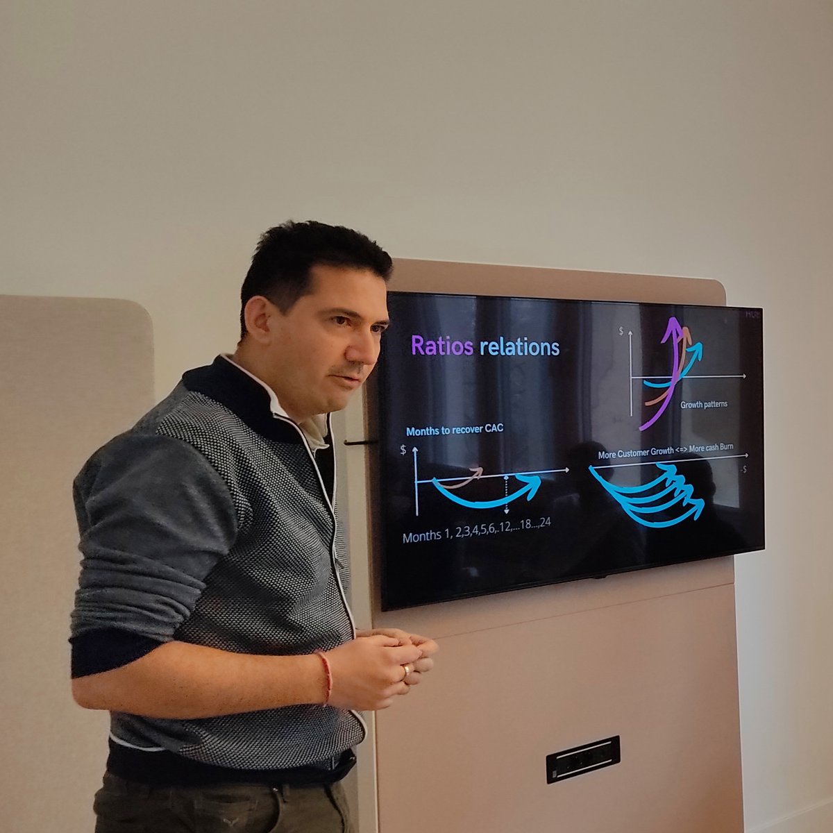 LAUNCHub Ventures tweet media