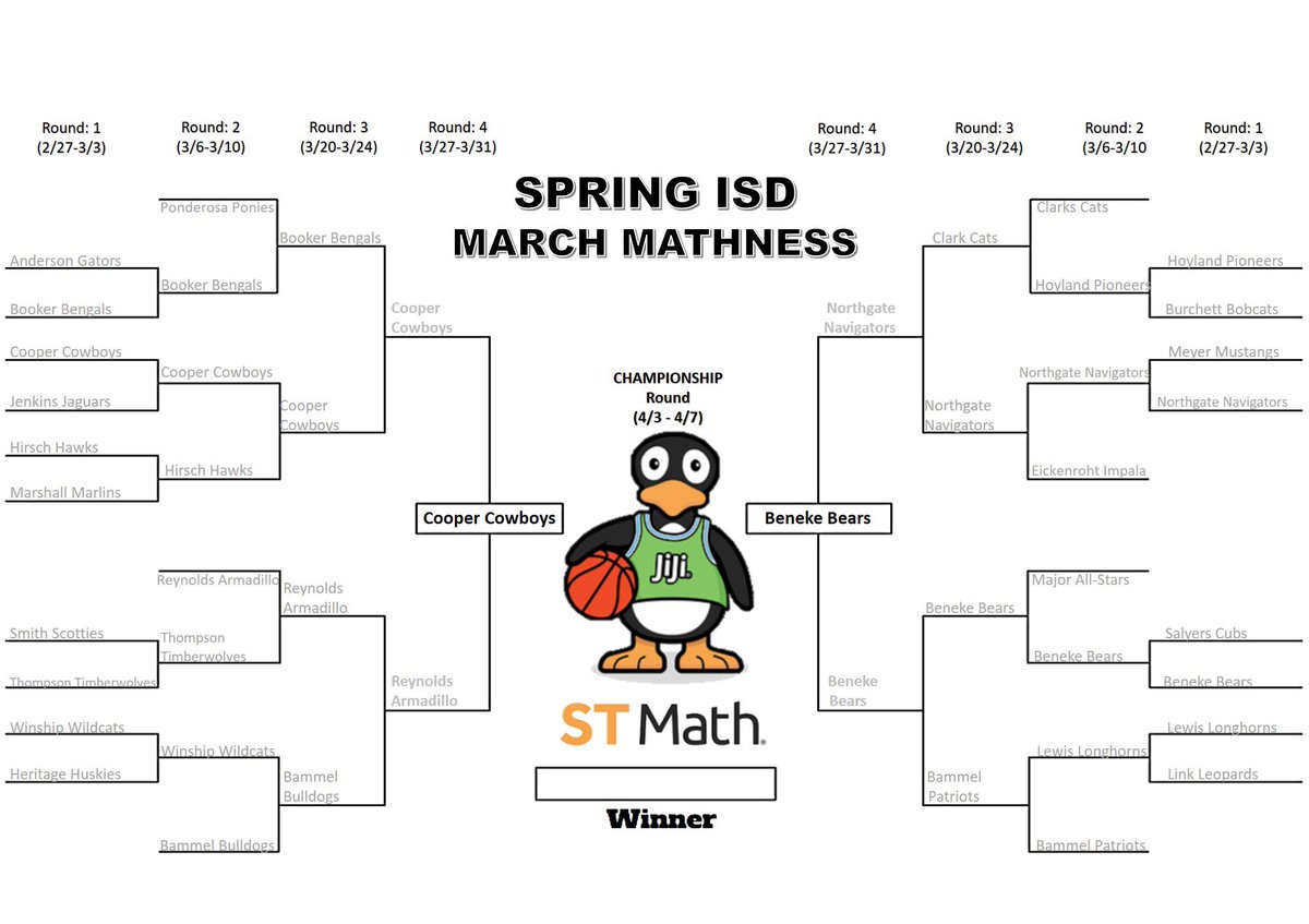 CRYSTAL ST JULIAN (@crystalstjulia2) on Twitter photo 🏆 <a href="/SpringISD/">Spring ISD</a> March Mathness <a href="/STMath/">ST Math Educator? Follow us on MINDEduOrg!</a> Tournament 🏆 
The moment you’ve all been waiting for. The Final Two Teams to advance to the Championship Round solved 100+ Puzzles 🧩 Best Wishes to <a href="/CooperElem/">Milton Cooper Elementary</a> & <a href="/BenekeBears/">Beneke Elementary</a> may the Best Team Win🥇@SpringISD_Super <a href="/SISD_CoA/">K. Cuellar</a> <a href="/LaTracyHarris/">LaTracy Harris, Ed.D</a> 🏆 <a href="/SpringISD/">Spring ISD</a> March Mathness <a href="/STMath/">ST Math Educator? Follow us on MINDEduOrg!</a> Tournament 🏆 
The moment you’ve all been waiting for. The Final Two Teams to advance to the Championship Round solved 100+ Puzzles 🧩 Best Wishes to <a href="/CooperElem/">Milton Cooper Elementary</a> & <a href="/BenekeBears/">Beneke Elementary</a> may the Best Team Win🥇@SpringISD_Super <a href="/SISD_CoA/">K. Cuellar</a> <a href="/LaTracyHarris/">LaTracy Harris, Ed.D</a>