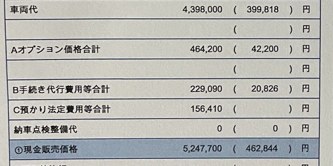 欲しい車🚗の見積もり52477プレイ分🏗️クレゲ換算脳🤪🤪🤪 