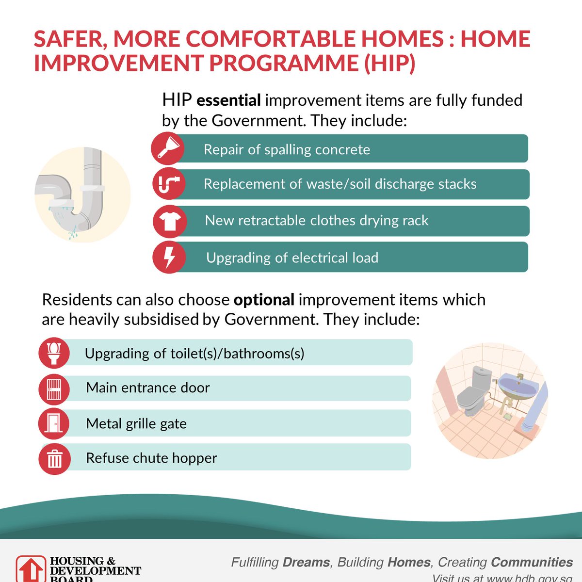 HDB on Twitter "Check out how we improve your home through the Home