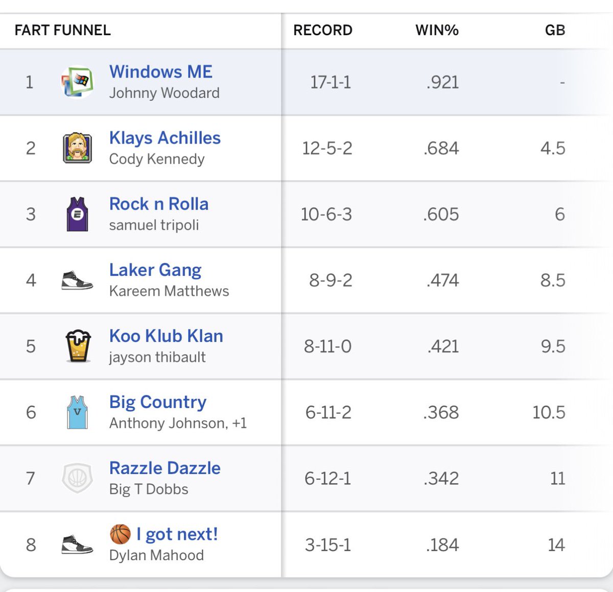 Punch Drunk tweet media