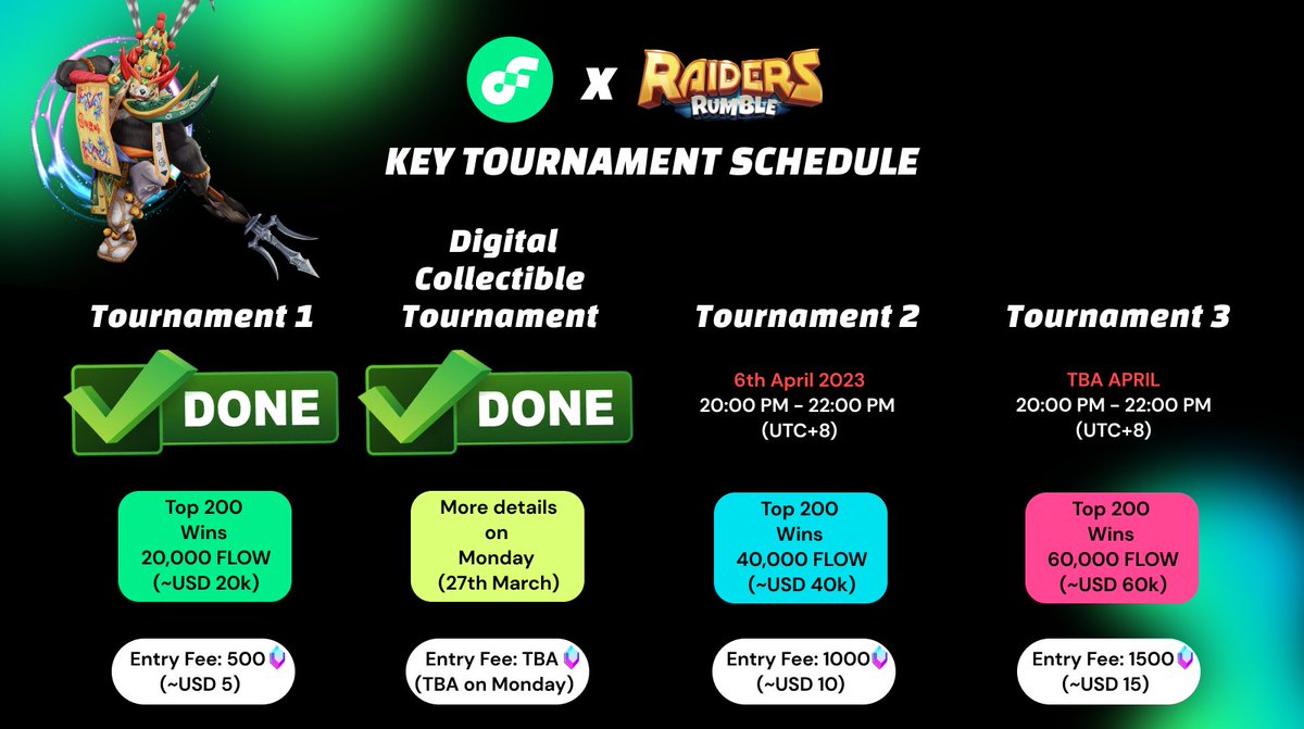 Raiders Rumble tweet media