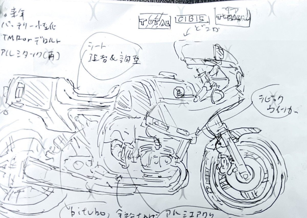 休憩落書き
ジワジワパーツが揃い出してきたので
おつかいメモ的なアレ 