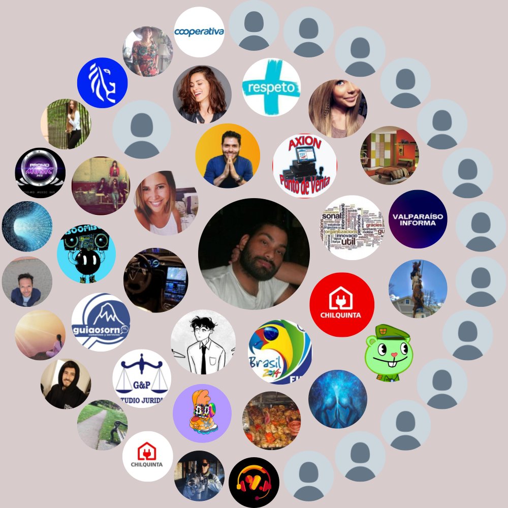 Mi Círculo de Interacción de Twitter

Genera el tuyo en funroundy.click/twittercircle?…

⠀