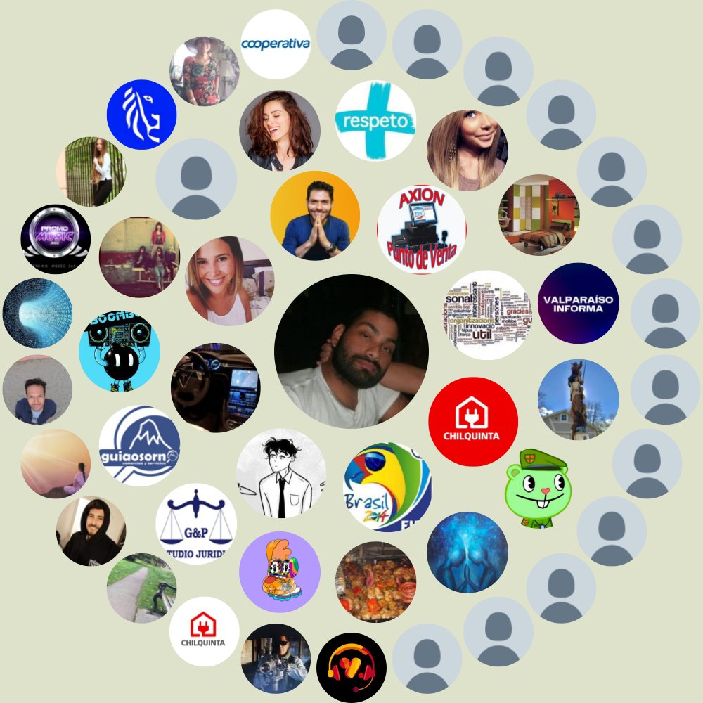 Mi Círculo de Interacción de Twitter

Genera el tuyo en funroundy.click/twittercircle?…

⠀