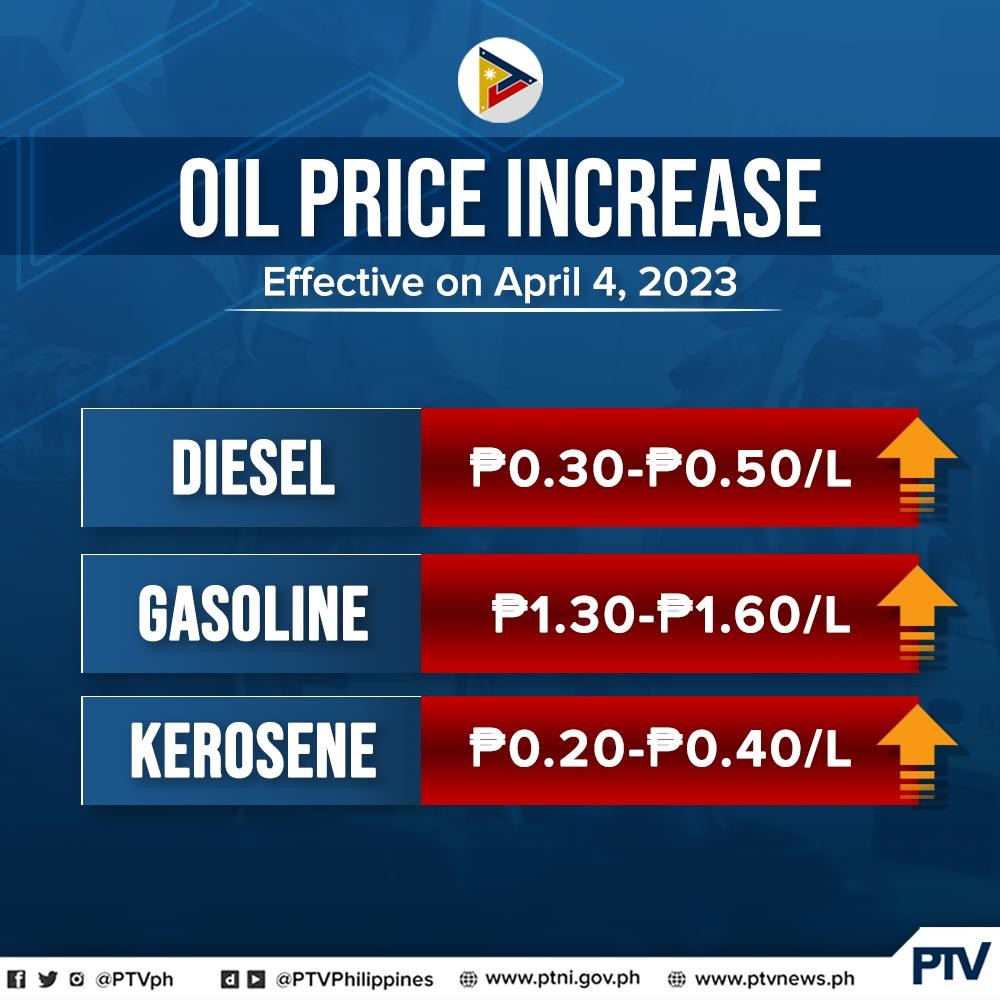 PTVph on Twitter "Heads up, motorists! ⛽️ Oil companies have announced an oil price hike