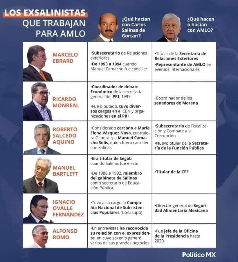 omargerardo37's tweet photo. @rpr310821 @porMexico15 @pattygmiranda @lorenzocordovav Si el gobierno no ha hecho nada al respecto de éstos delincuentes confesos. https://t.co/dgy9i6IOBZ