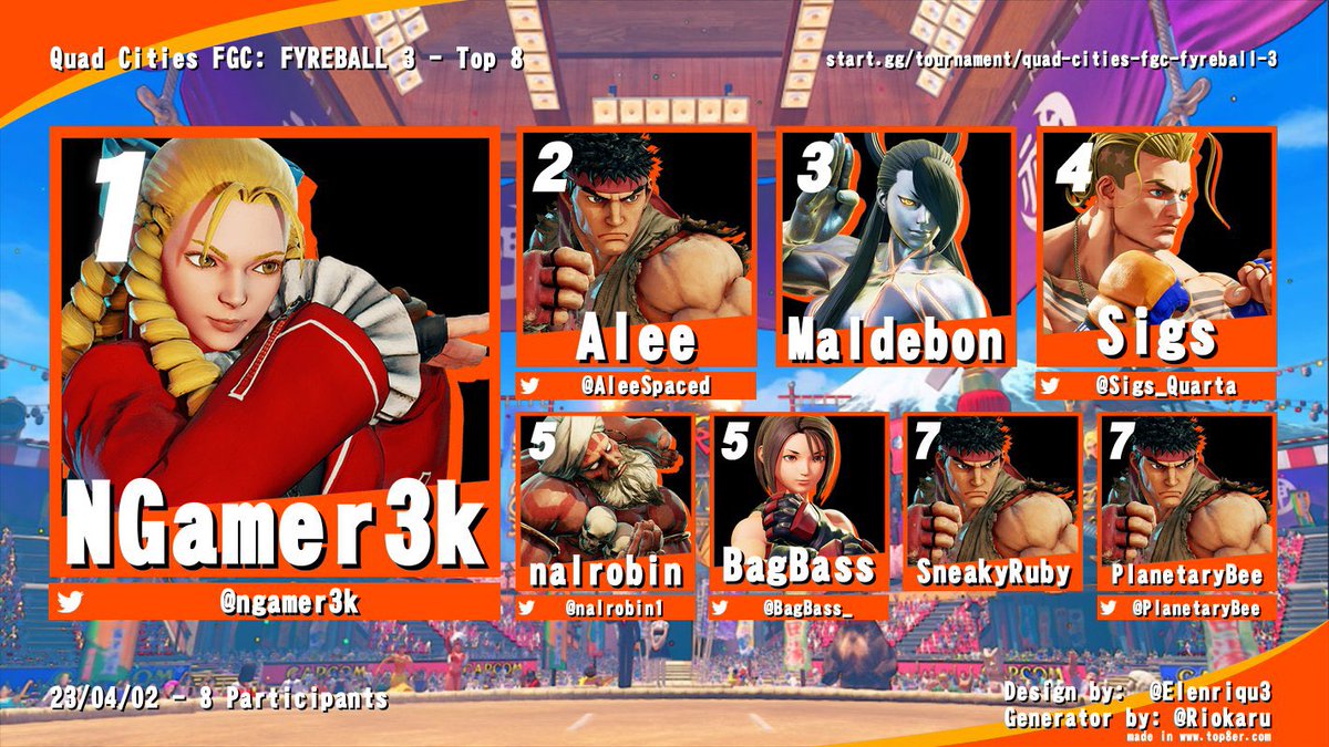 Quad Cities FGC tweet media