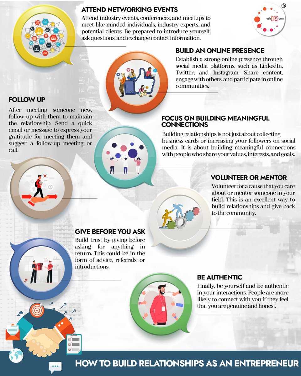 webcrs's tweet photo. How to build Relationships as an Entrepreneur.
#entrepreneur #business #motivation #success #entrepreneurship #love #inspiration #mindset #smallbusiness #goals #entrepreneurlife #lifestyle #marketing #money #motivationalquotes https://t.co/Kw2JsyozJa