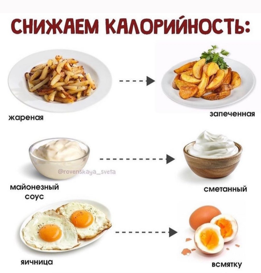 Ваша Таня громко в Ах*е on Twitter: "Какая разница в калориях между ...