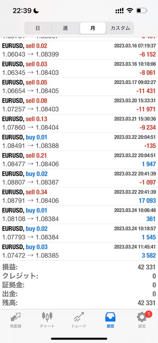 今週の頑張り屋さんはKGさん。
介護関連のお仕事をされている方、
お小遣いが出来て喜んでおられます。