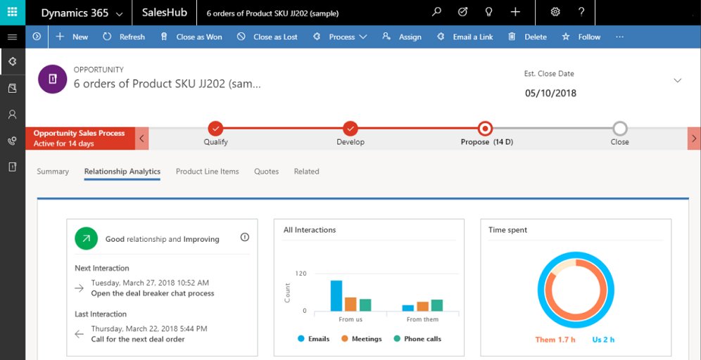 Akita_Limited's tweet photo. From developing new tenants to expanding or upgrading existing setups, our Dynamics 365 developers ensure the success of any project - #dynamics365 #microsoft #dynamicsdevelopment
https://t.co/DfKOo5oSrp https://t.co/xEISGM7wlO