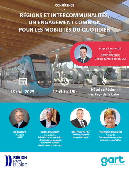 Le GART organise une conférence sur le thème "Régions-Intercommunalités, un engagement commun pour les mobilités du quotidien" en partenariat avec la Région des Pays de la Loire.

📅 23 mai 2023
⏱️ 17h30 à 19h
🏢 Hôtel de Région des Pays de la Loire

> bit.ly/3UbKr99