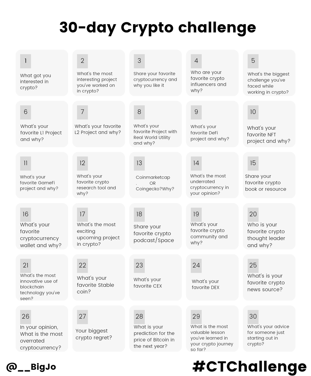 __BigJo's tweet photo. Day 1: The money 💰👀
Day 2: @cryptomedatech & @MetastrikeHQ the game is very entertaining
Day 3: @ArivaCoin $ARV - this token gave a very good and I mean good profit 😋
Join the #CTChallenge https://t.co/w6K0hqobsF