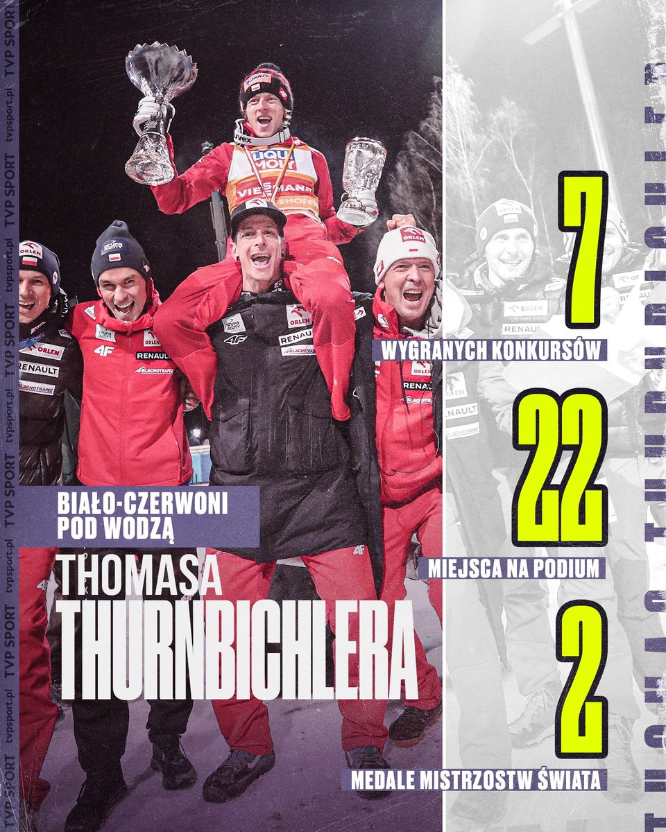MichalskiLukasz's tweet photo. Thomas Thurnbichler ocenił swój 1wszy sezon z kadrą. "Drużyna wróciła na swój dobry poziom" #skijumpingfamily #skijumping #ski #Poland #Polska #Stoch #Zyla #Kubacki #Zniszczol #Wasek  https://t.co/vAXOiWN3ba https://t.co/RTU5E1ZXuQ