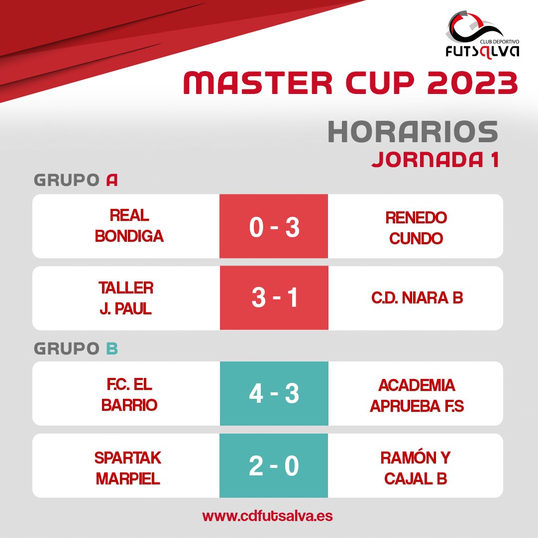 Futsalva tweet media