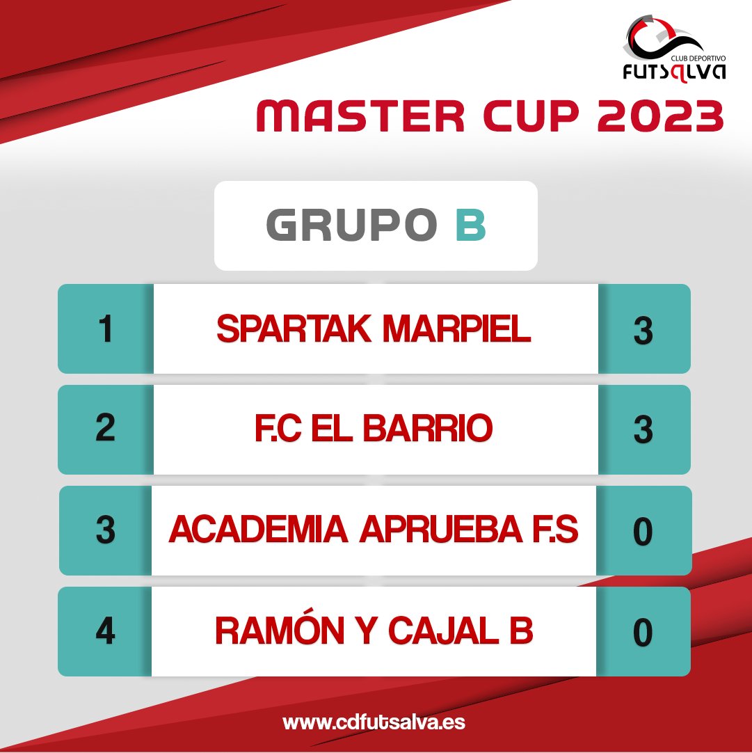 Futsalva tweet media