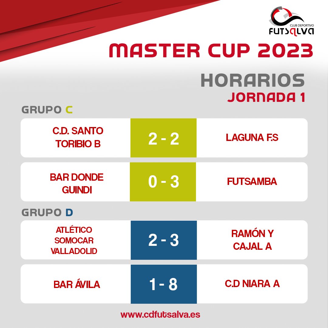 Futsalva tweet media