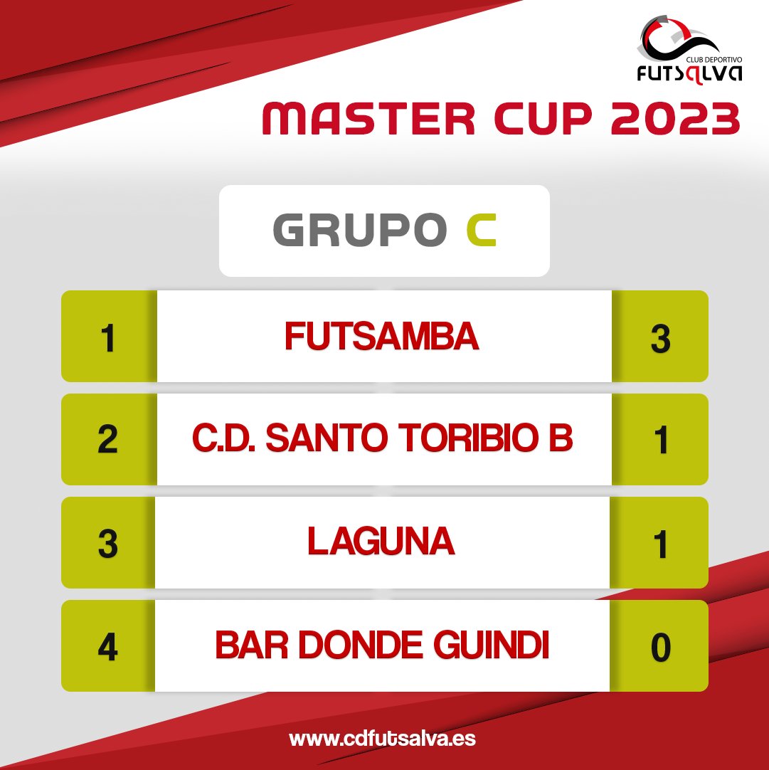 Futsalva tweet media