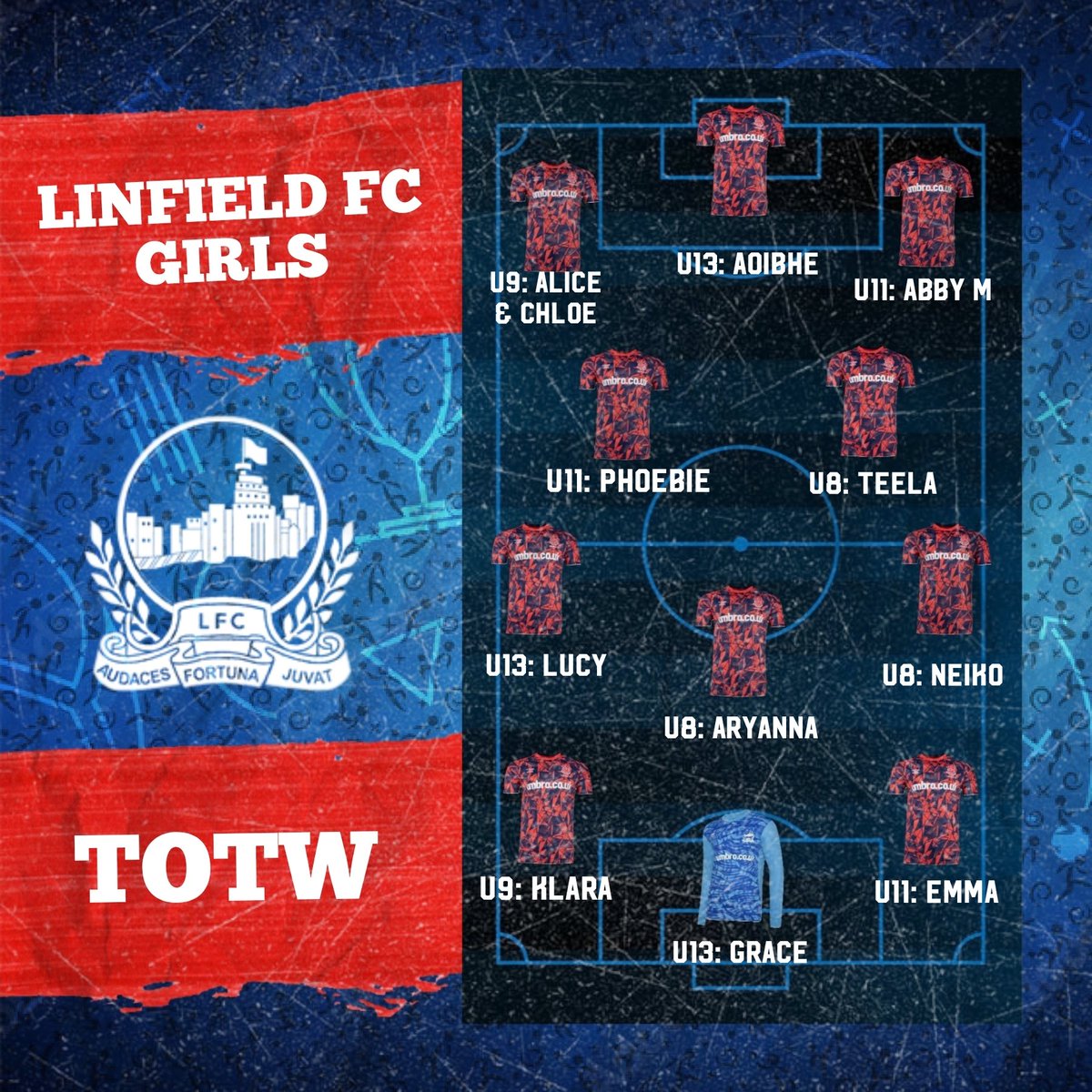 LinfieldLadiesYouth tweet media