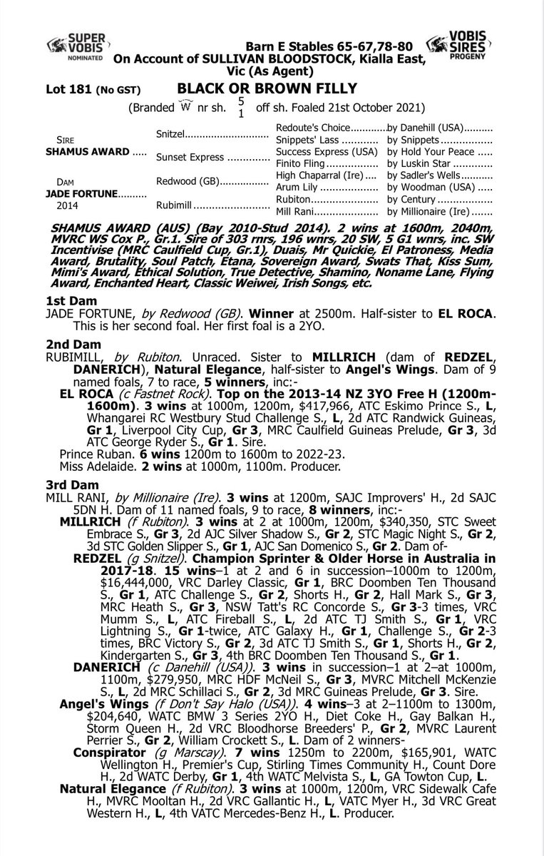 Very pleased to walk away from day 1 of the <a href="/inglis_sales/">Inglis</a> Easter Yearling Sale with a beautiful filly from the <a href="/SullivanBloods1/">Sullivan Bloodstock</a> draft. 

This filly is bred to be a lovely stayer being out of a Redwood mare by the Cox Plate winning stallion Shamus Award.