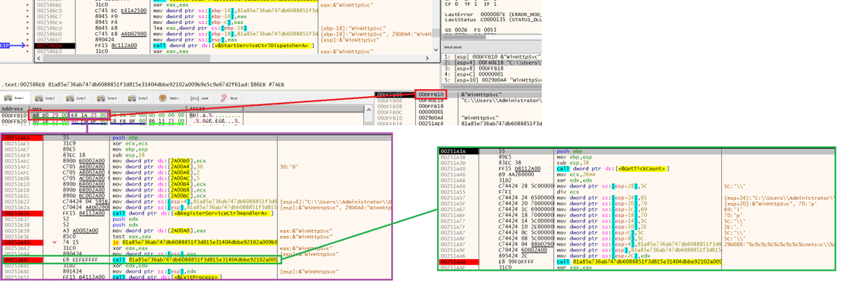 Loki_RE_artist's tweet image. d146c2f70cb0ddda09e69e694584dc39-loader
e545335ca4915b81459e1cf99f7dee65-Mem dump

StartServiceCtrlDispatcherA API as callback
IP:64[.]44[.102.226
#CobaltStrike #beacon #shellcode #malware #cybersecurite 
@malwrhunterteam @JAMESWT_MHT @James_inthe_box @VK_Intel @bohops @cyb3rops